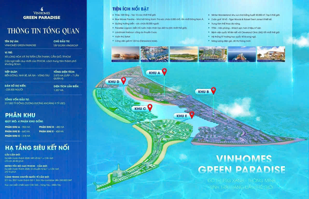 Green Paradise Cần Giờ